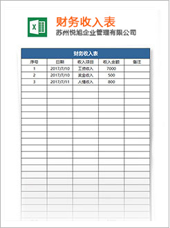 六盘水代理记账